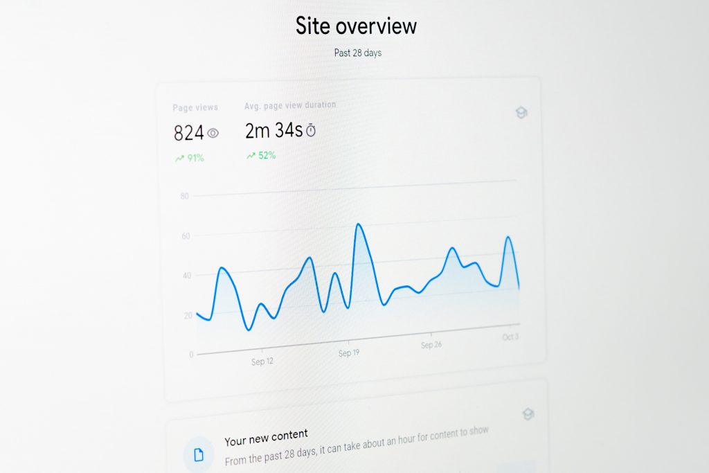 Google Search Console Insight Overview | SEO Tools